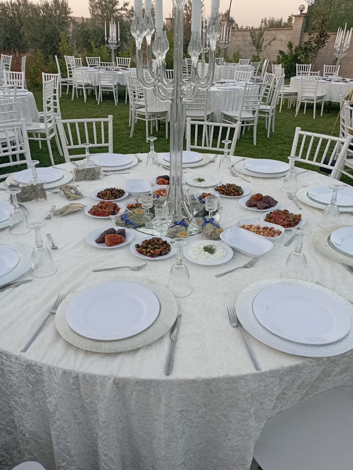 Turkuaz Organizasyon Personel Hizmetleri 